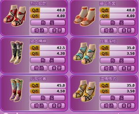 炫舞今天更新的全部鞋子代價錢 女 急